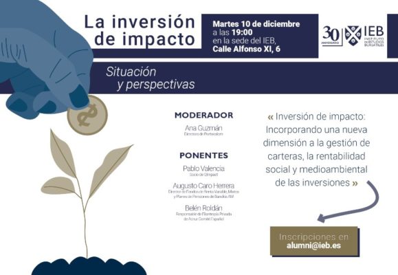 La Inversión De Impacto Situación Y Perspectivas Ieb 6532